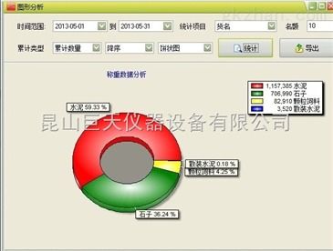 煤炭厂称重销售管理软件